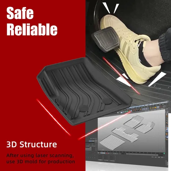 High Quality 3D TPE Car Floor Mat for Xiaomi Su7 2024 
